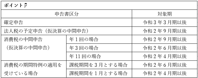 大法人の電子申告